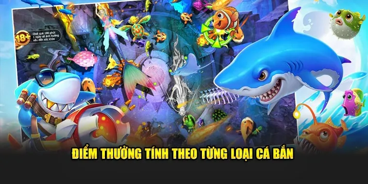 Thống Trị Biển Cả Với Cách Chơi Bắn Cá Đại Dương Tại DR88 Siêu Đơn Giản