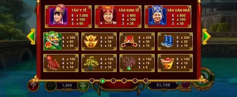 Chiến Thuật Nổ Hũ Táo Quân DR88 Săn Quà Siêu Tốc